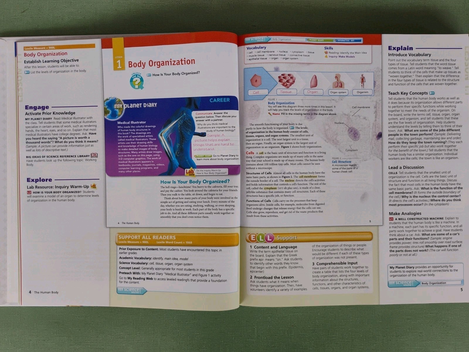 Interactive Science Human Body Systems 2011 HC Teacher’s Edition & Resource