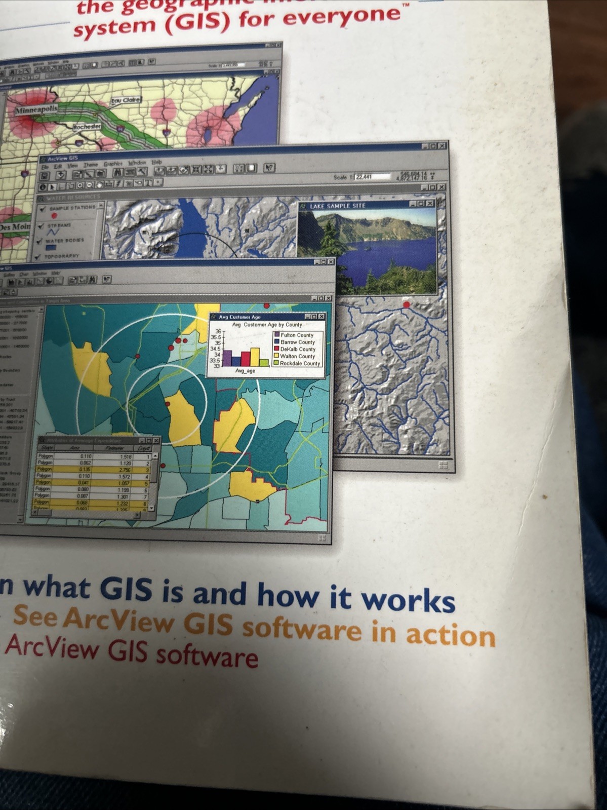 Getting to Know ArcView GIS by ESRI Press – Used – No CD – 1997 Publication