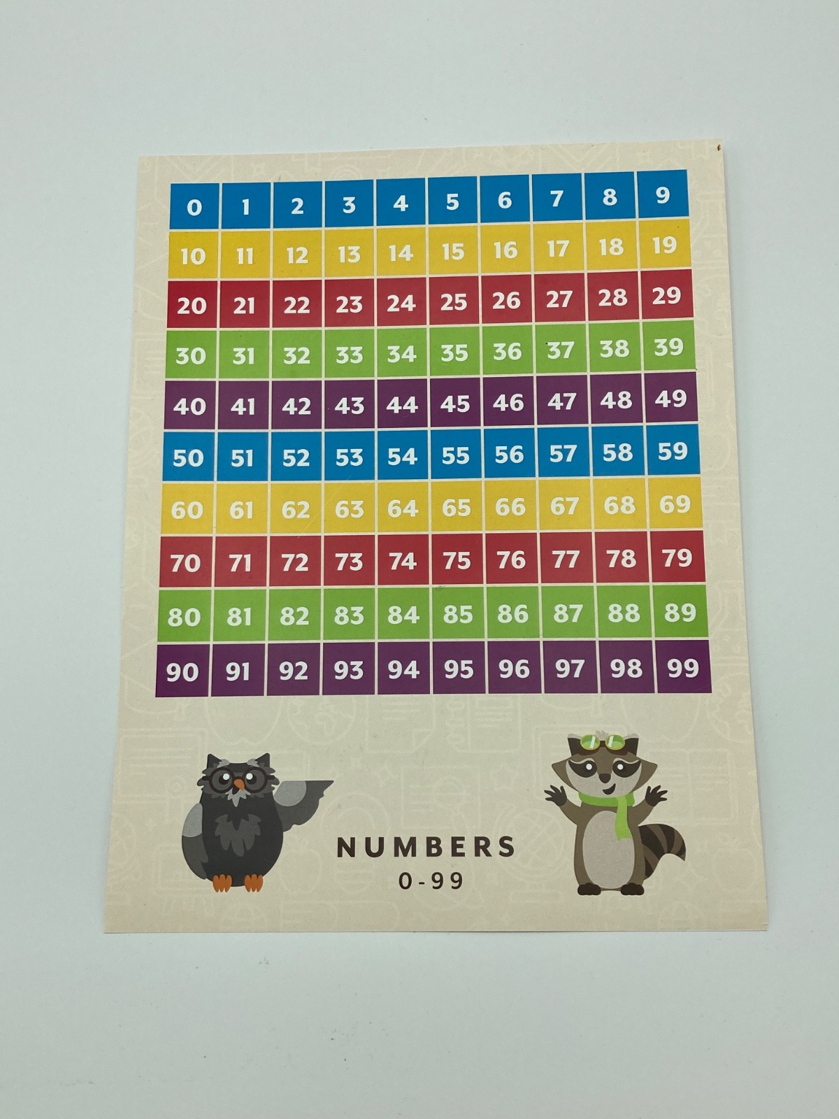 Calvert Math Grade 1 Curriculum Kit, Homeschooling, Open and Go, New in Box!