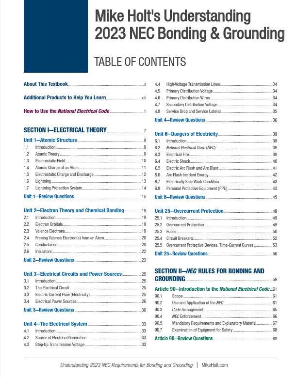 Mike Holt’s 2023 Ultimate Training DVD Library