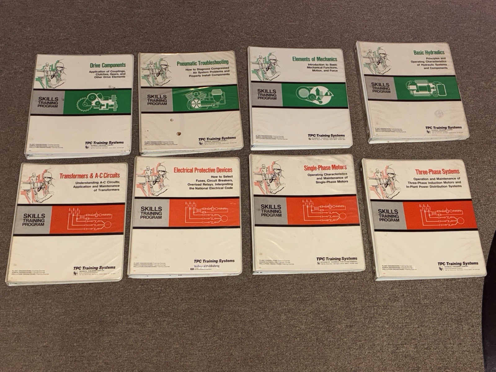 TPC Maintenance Training Manuals