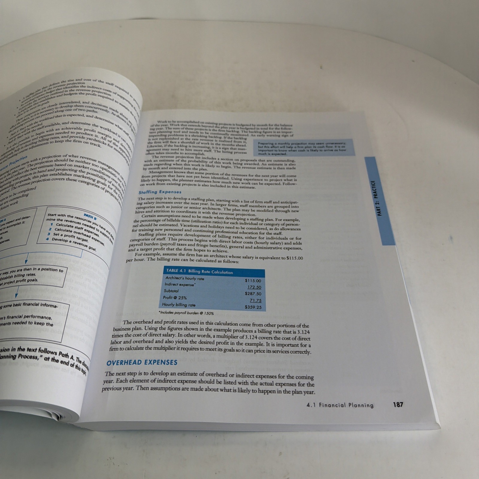 The Architecture Student’s Handbook of Professional Practice Book Wiley 15th Ed.