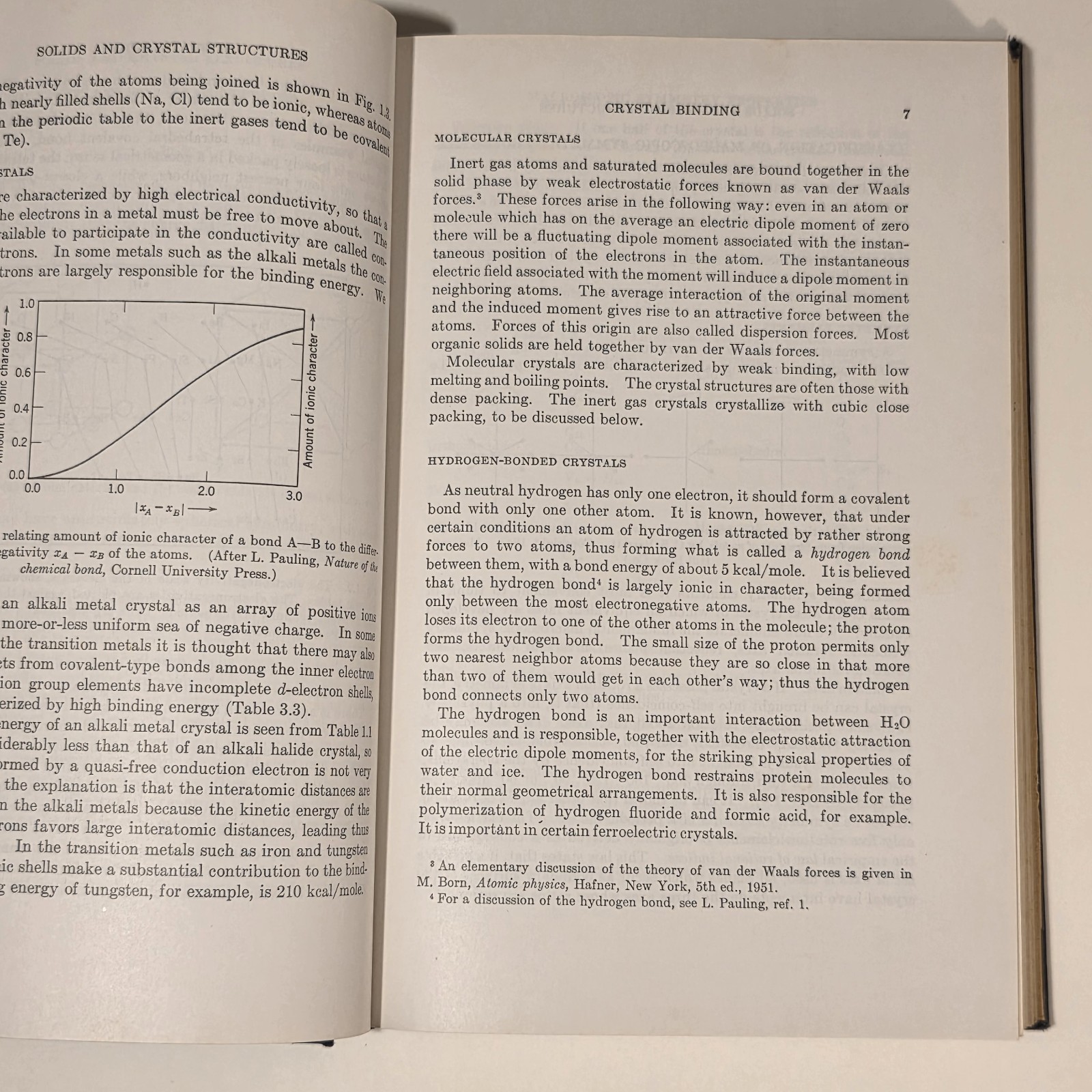 Introduction to Solid State Physics 1953 Charles Kittel HC Vintage Science Book