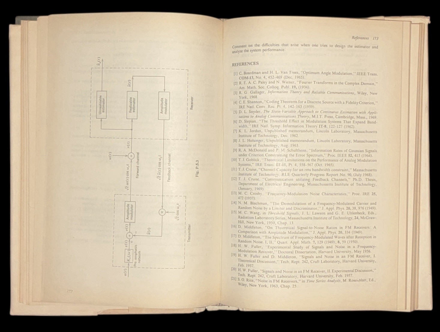 Detection Estimation and Modulation Theory, Part II: Detection, Estimation, and