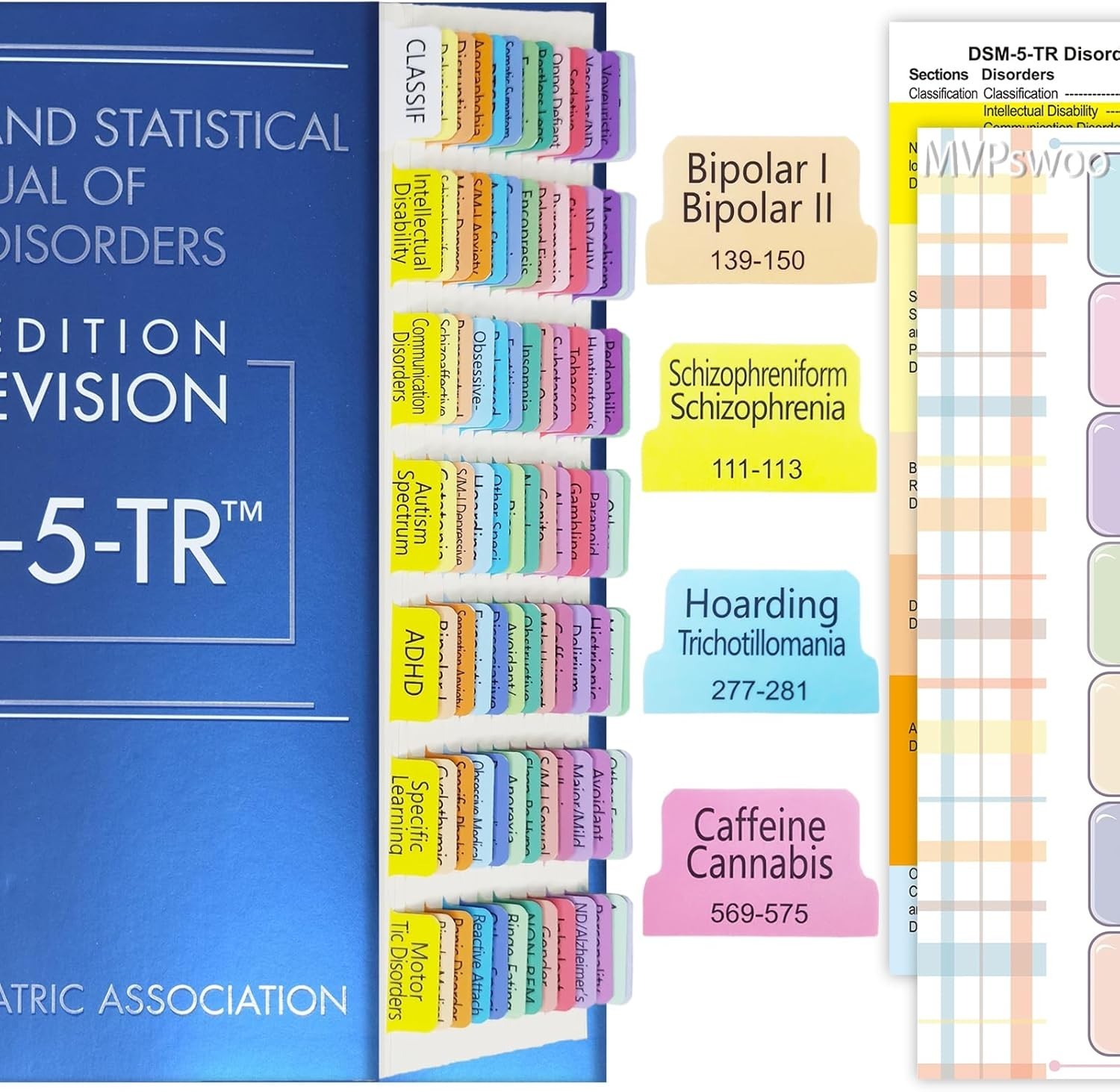 DSM-5-TR 2022 Tab Set – Full Color, Laminated & Easy to Apply, 100 Tabs