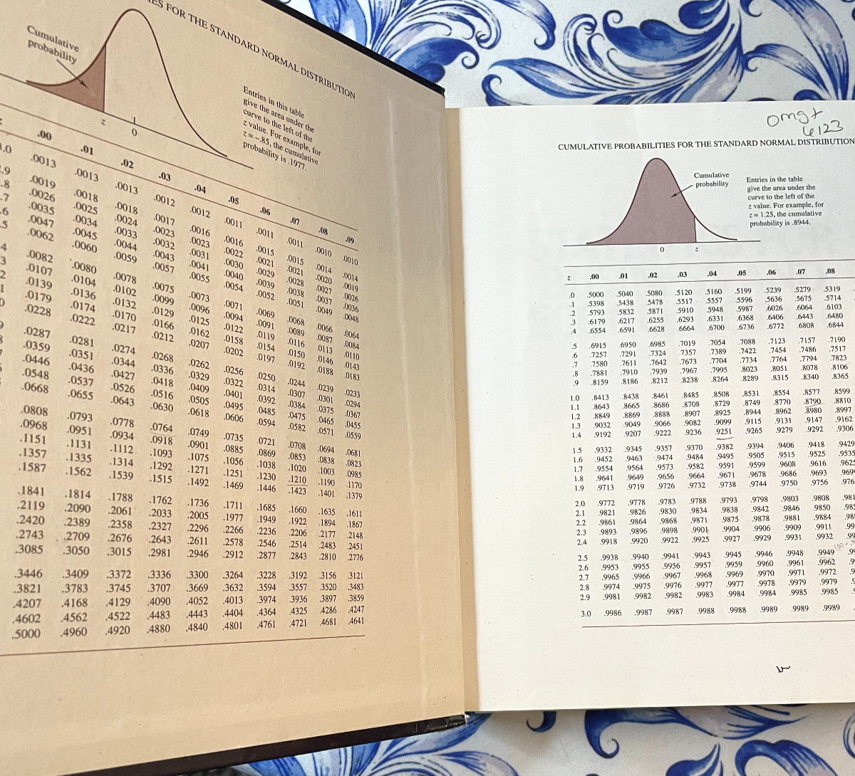 Statistics For Business and Economics, David R. Anderson, Hardback, Textbook ’08