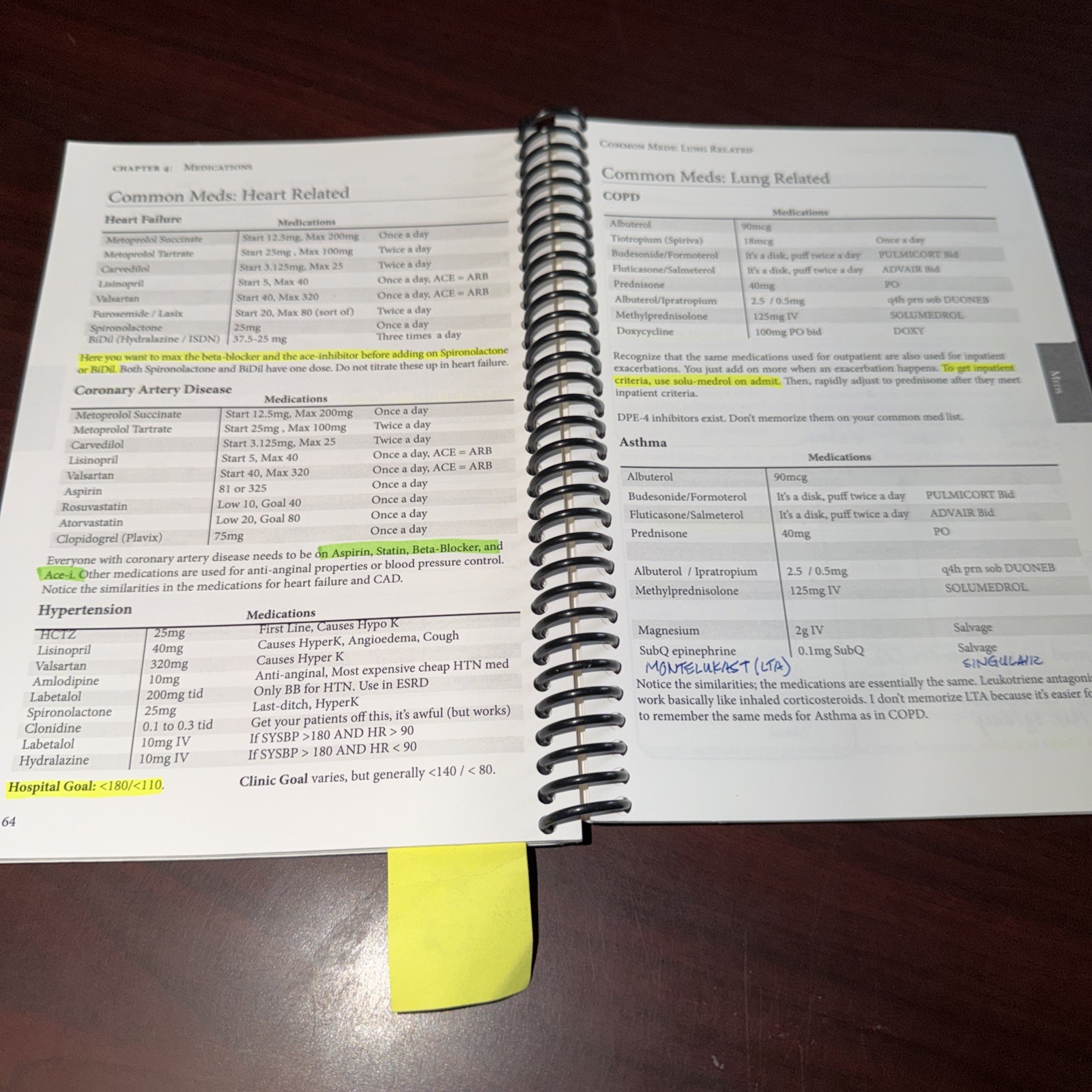 OnlineMedEd Intern Guide by Dustyn Williams (2016, Spiral)