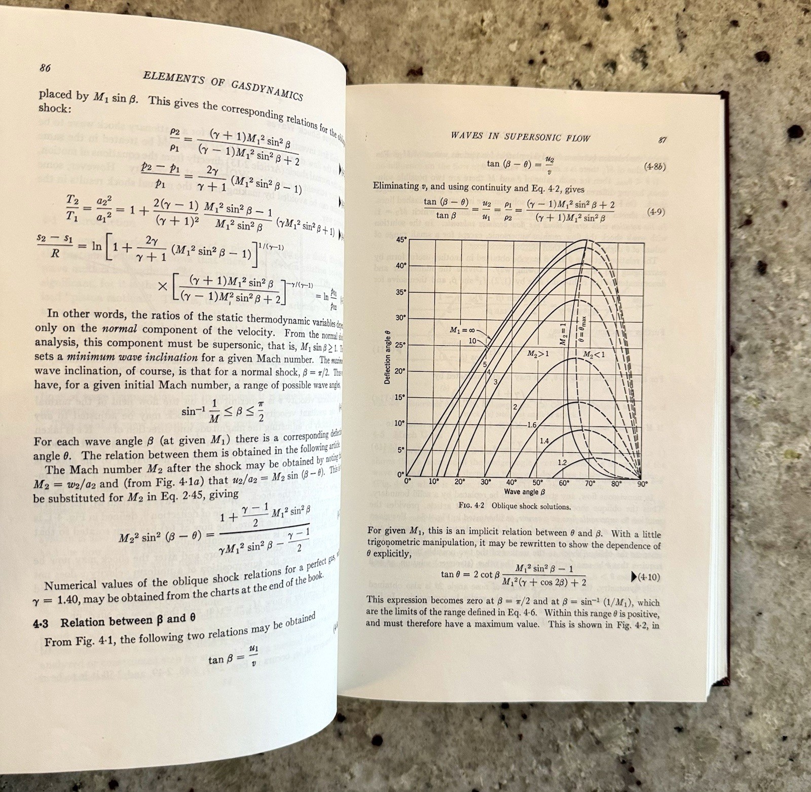 GALCIT Aeronautical: Gasdynamics by Liepmann & Roshko 1957 Edition Reprint HCVG