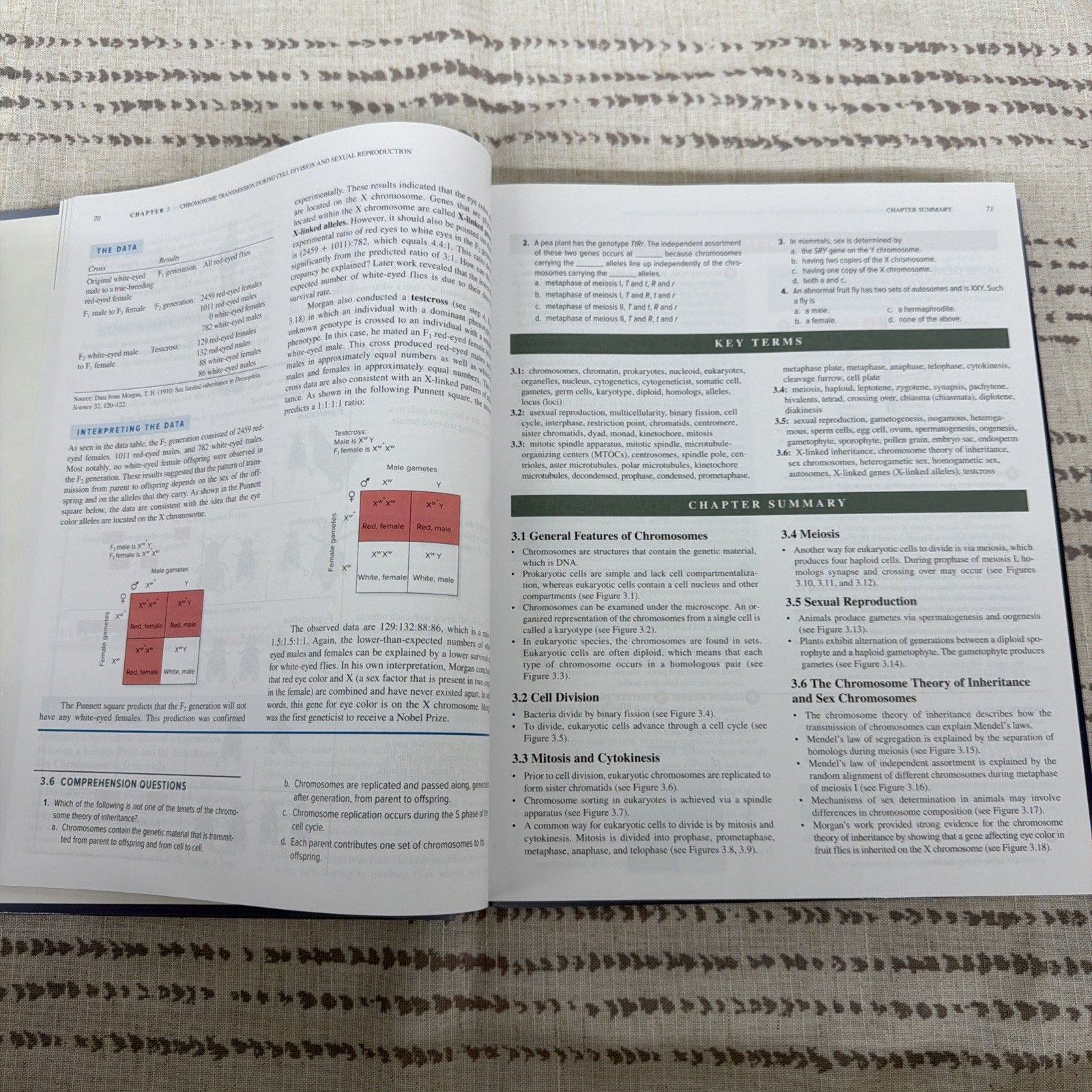 Genetics Analysis & Principles, 6th Edition, McGraw Hill Education