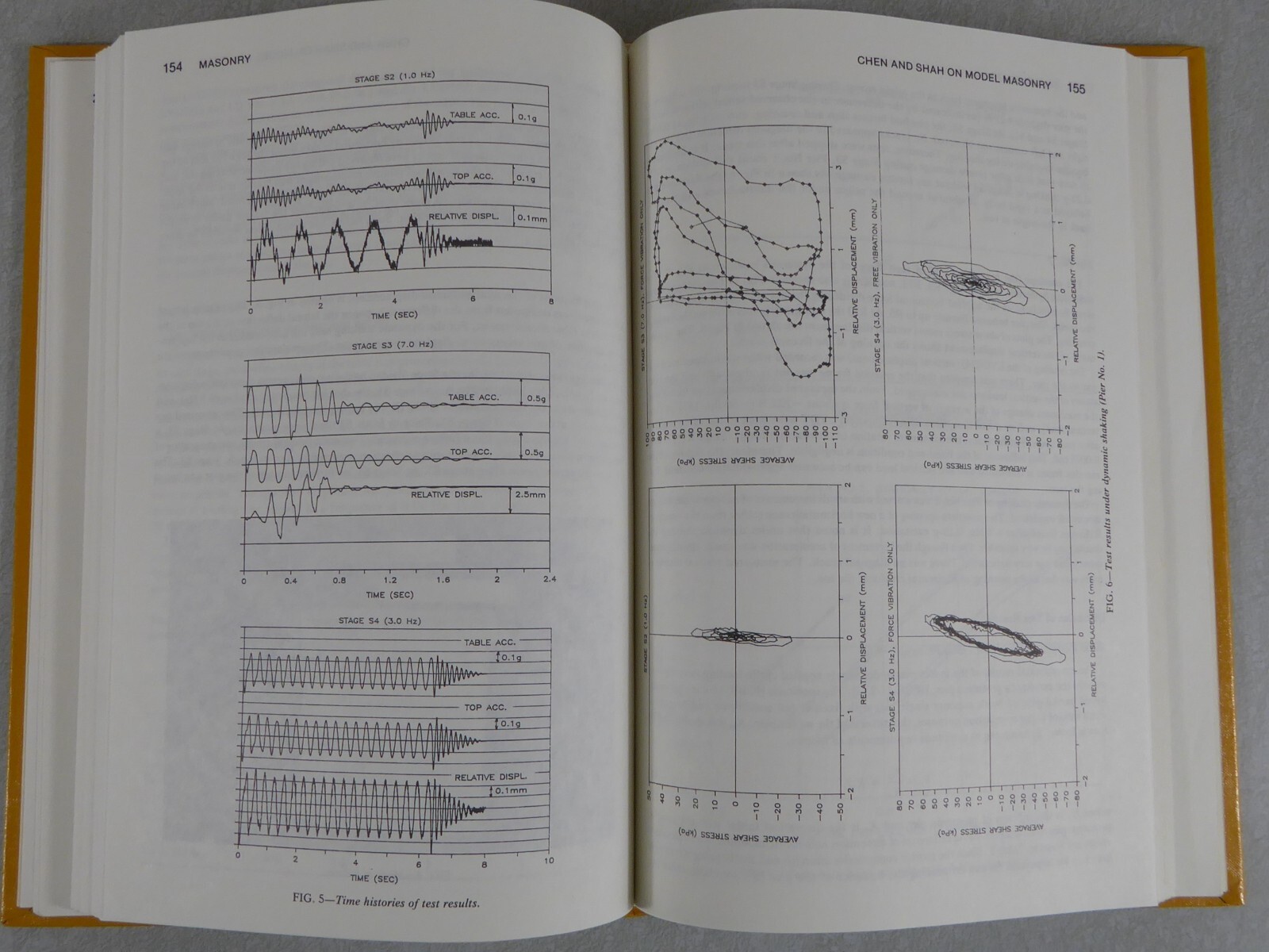 Masonry: Materials, Design, Construction, & Maintenance Harry Harris ASTM 1988