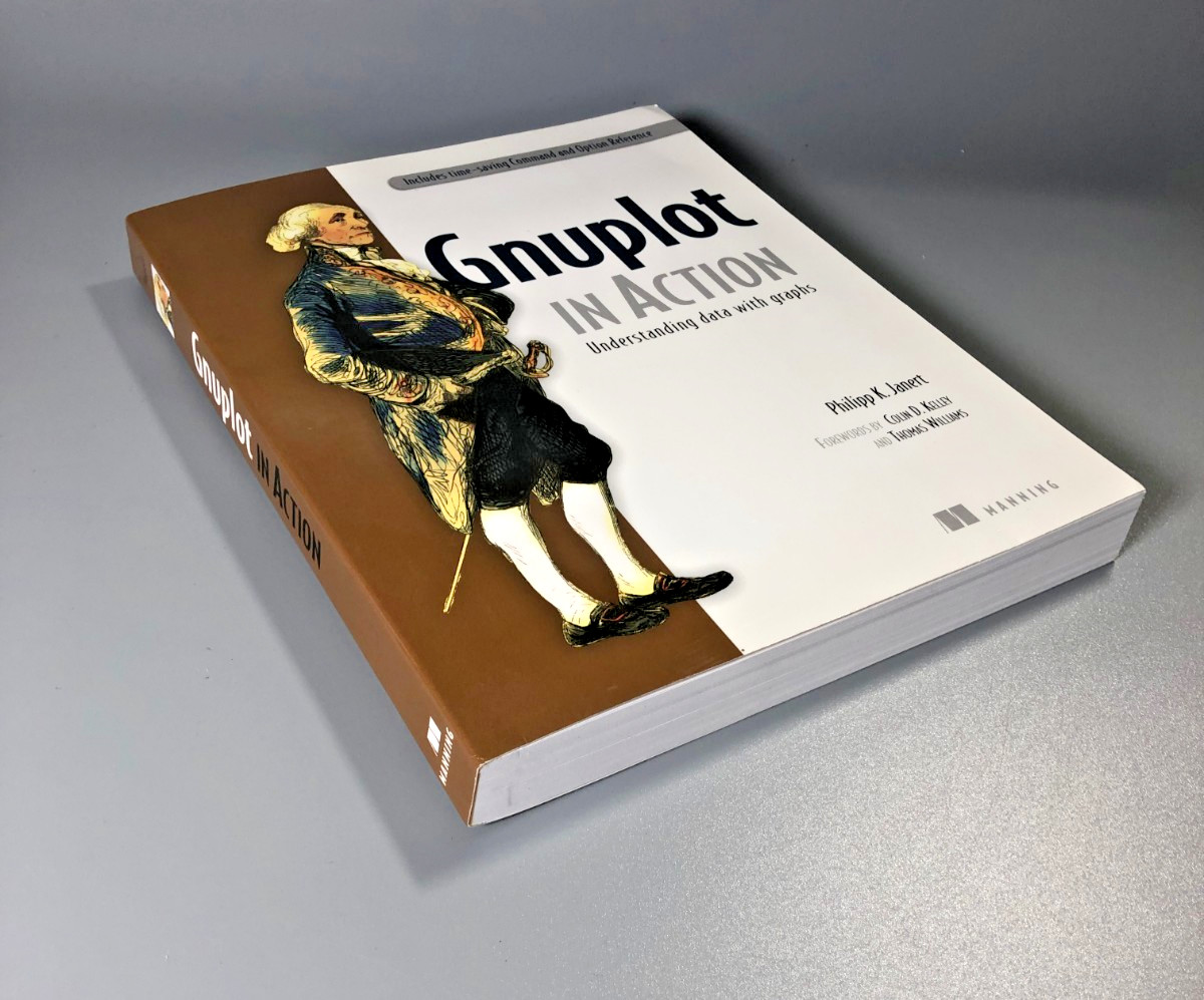 Gnuplot in Action Philipp K Janert Manning Paperback