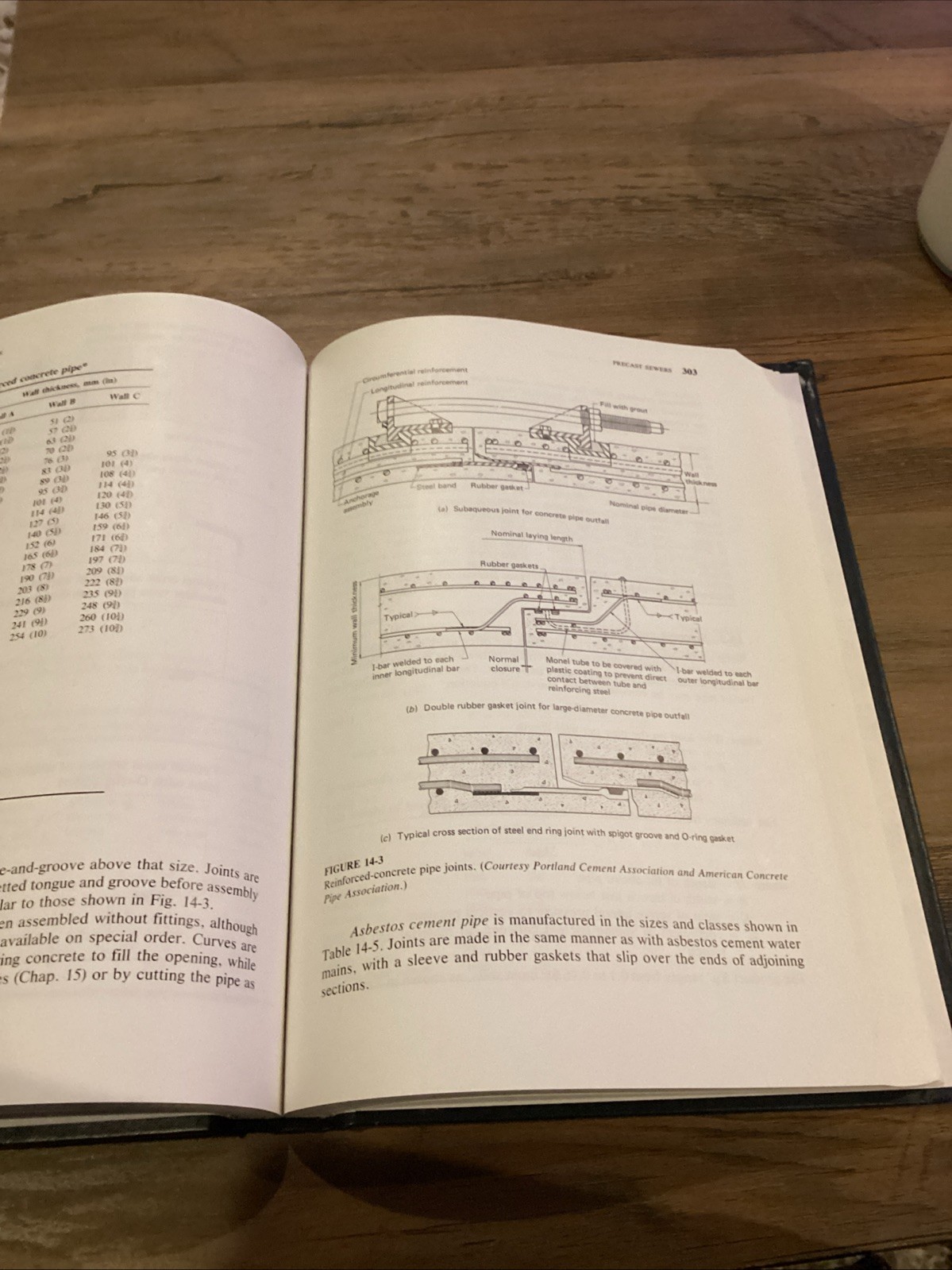 Water Resources and Environmental Engineering – McGraw-Hill 1991 602 Pages
