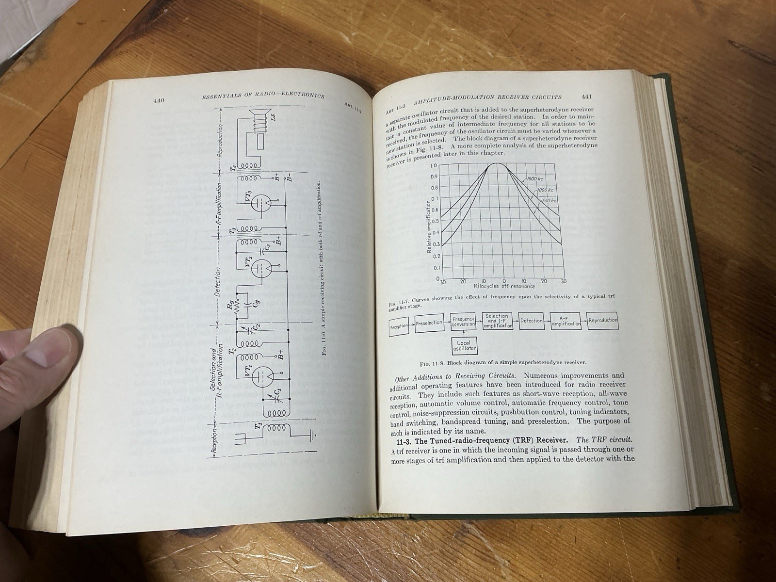 Essentials of Radio by Slurzberg & Osterheld vacuum tubes amplifiers 1961 2nd Ed