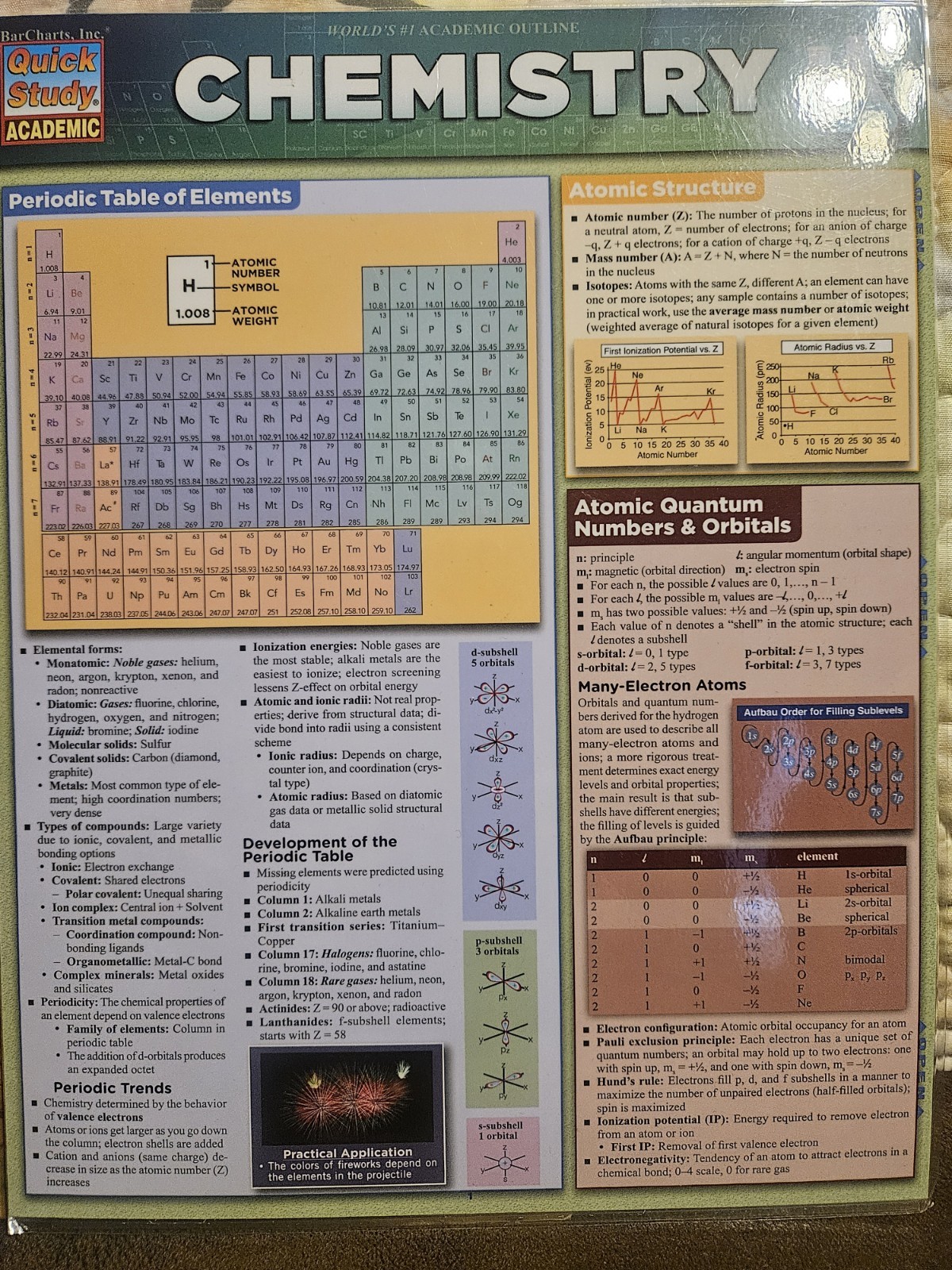 Loose Leaf for Biology: Concepts and Investigations by Mariëlle Hoefnagels..