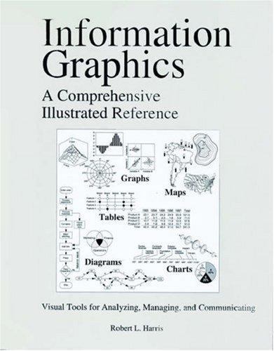 Information Graphics: A Comprehensive Illustrated Reference Harris, Robert L. p