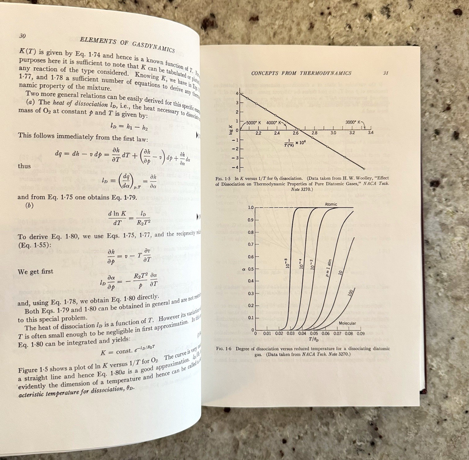 GALCIT Aeronautical: Gasdynamics by Liepmann & Roshko 1957 Edition Reprint HCVG