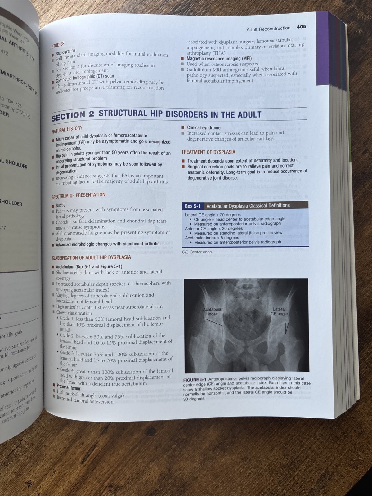 Miller’s Review of Orthopaedics by Stephen R. Thompson and Mark D. Miller 2015