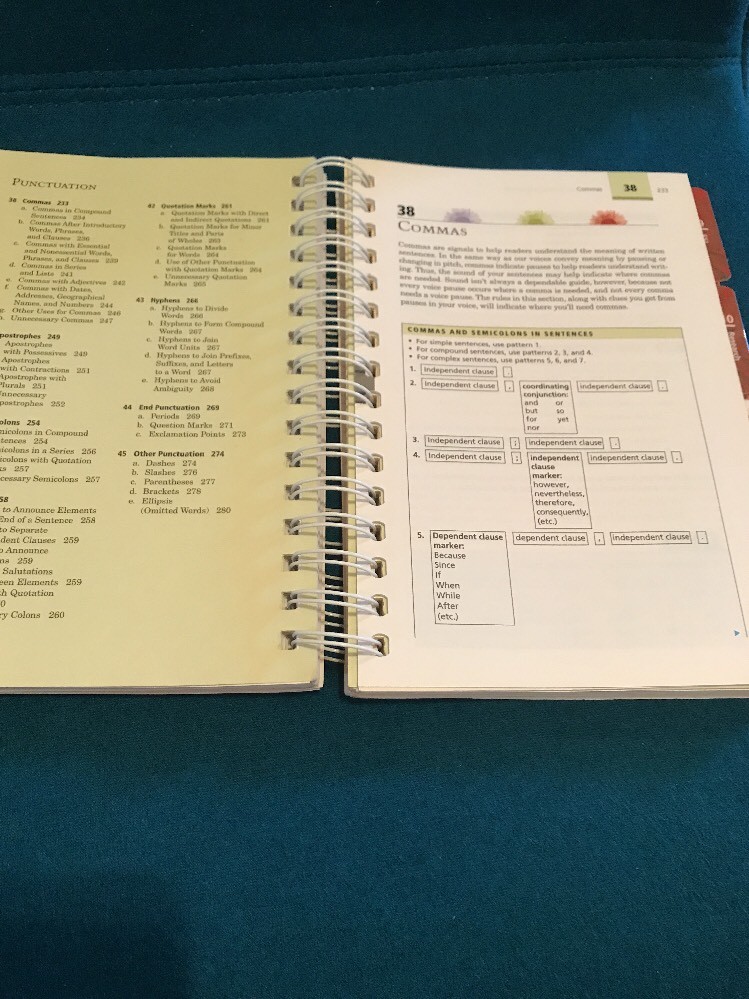 Prentice Hall Reference Guide (Prentice Hall Reference Guide – Muriel Harris 7th