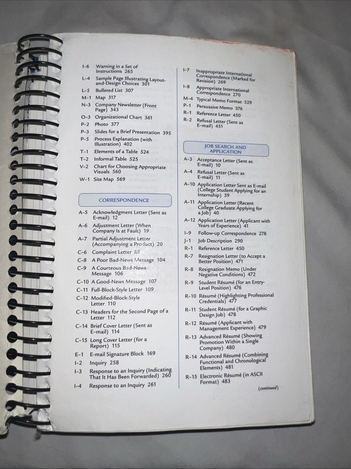 HANDBOOK OF TECHNICAL WRITING By Alred, Brusaw & Oliu – 8th Edition 2006 GREAT