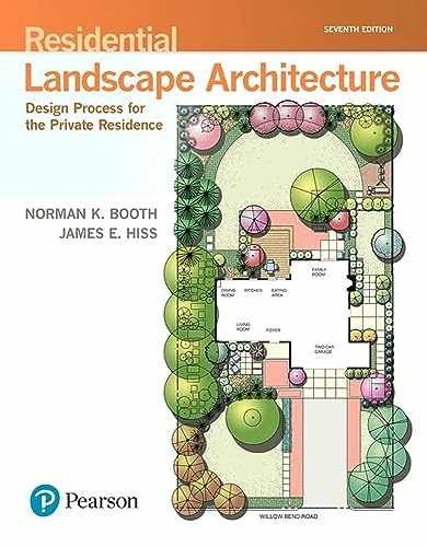 Residential Landscape – Hardcover, by Booth Norman; Hiss – Very Good