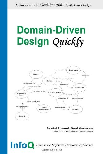 DOMAIN-DRIVEN DESIGN QUICKLY By Avram & Floyd Marinescu **BRAND NEW**