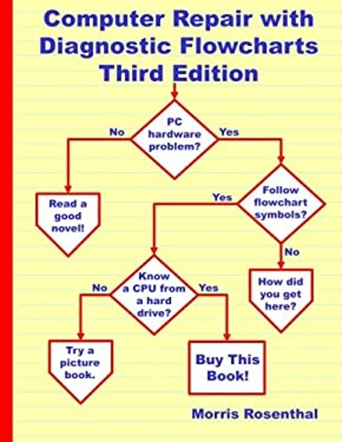 Computer Repair with Diagnostic Flowcharts Third Edition : Troubl