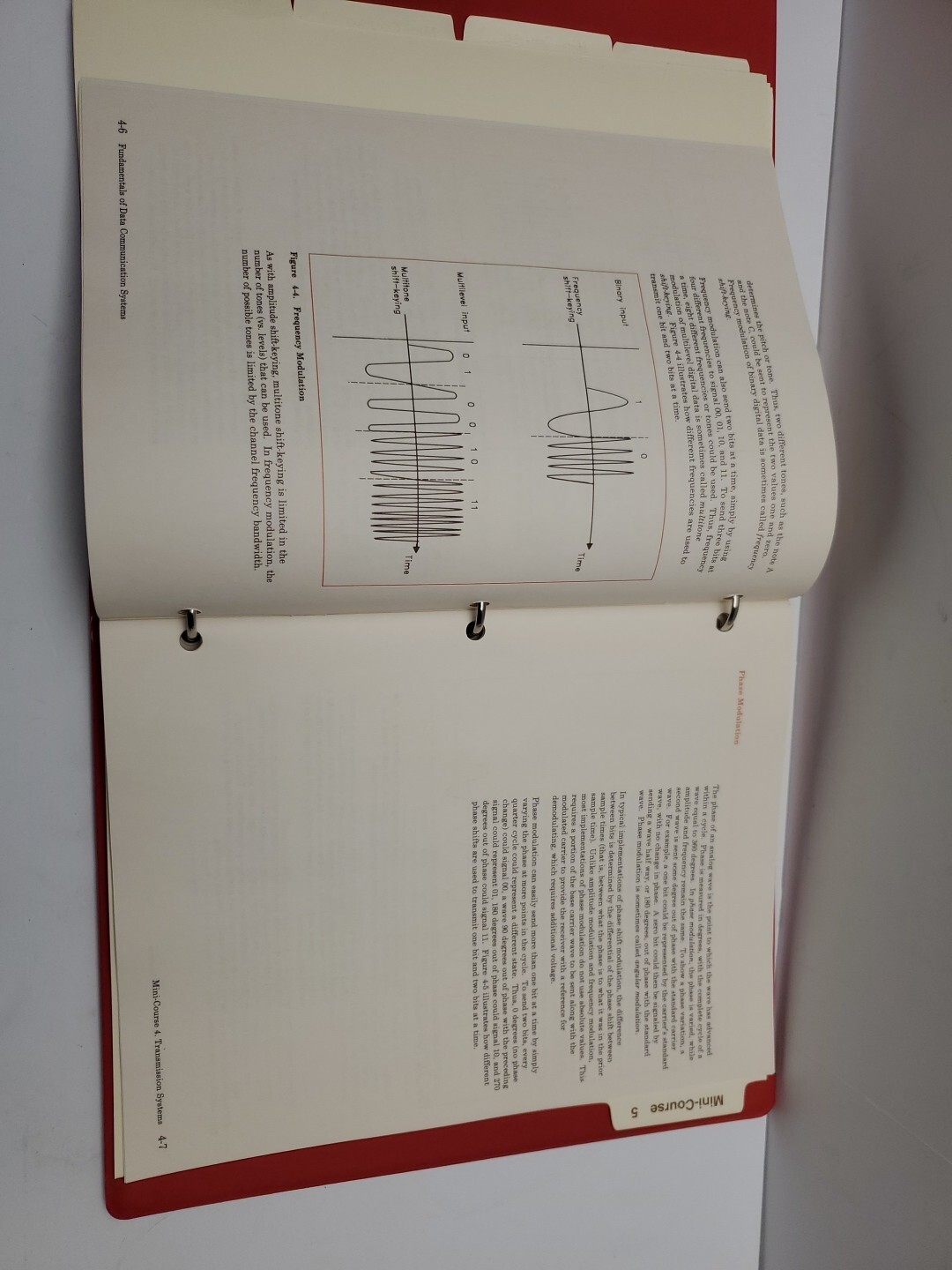 Fundamentals of data communication systems 32507