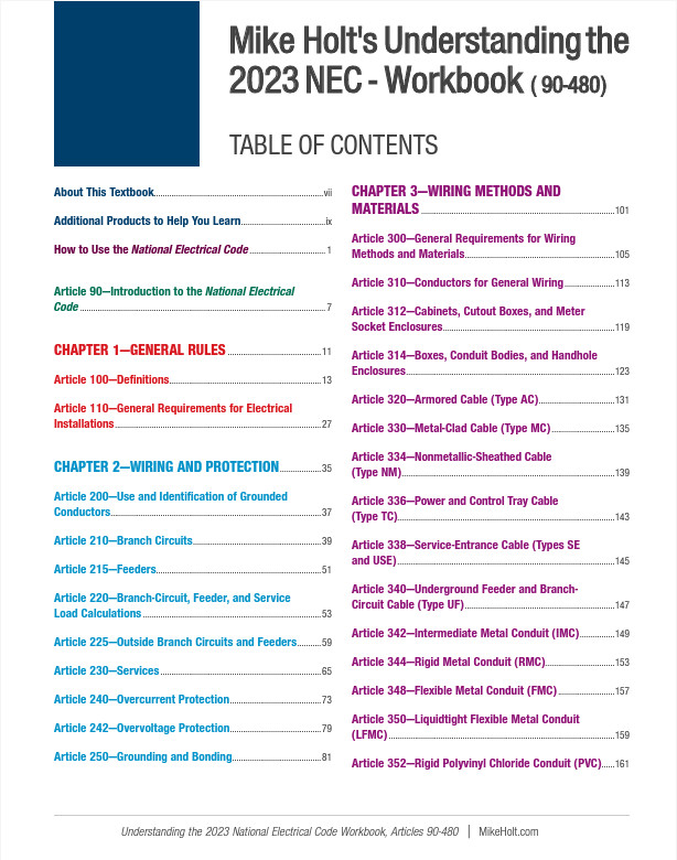 Mike Holt’s 2023 Ultimate Training DVD Library