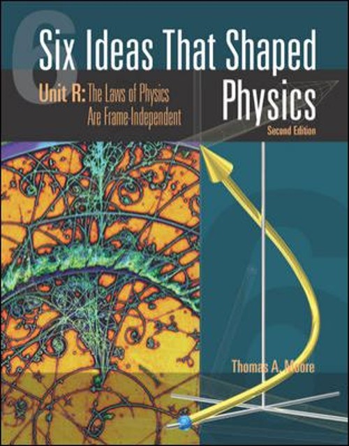 Six Ideas That Shaped Physics: Unit R – Laws of Physics Are Frame