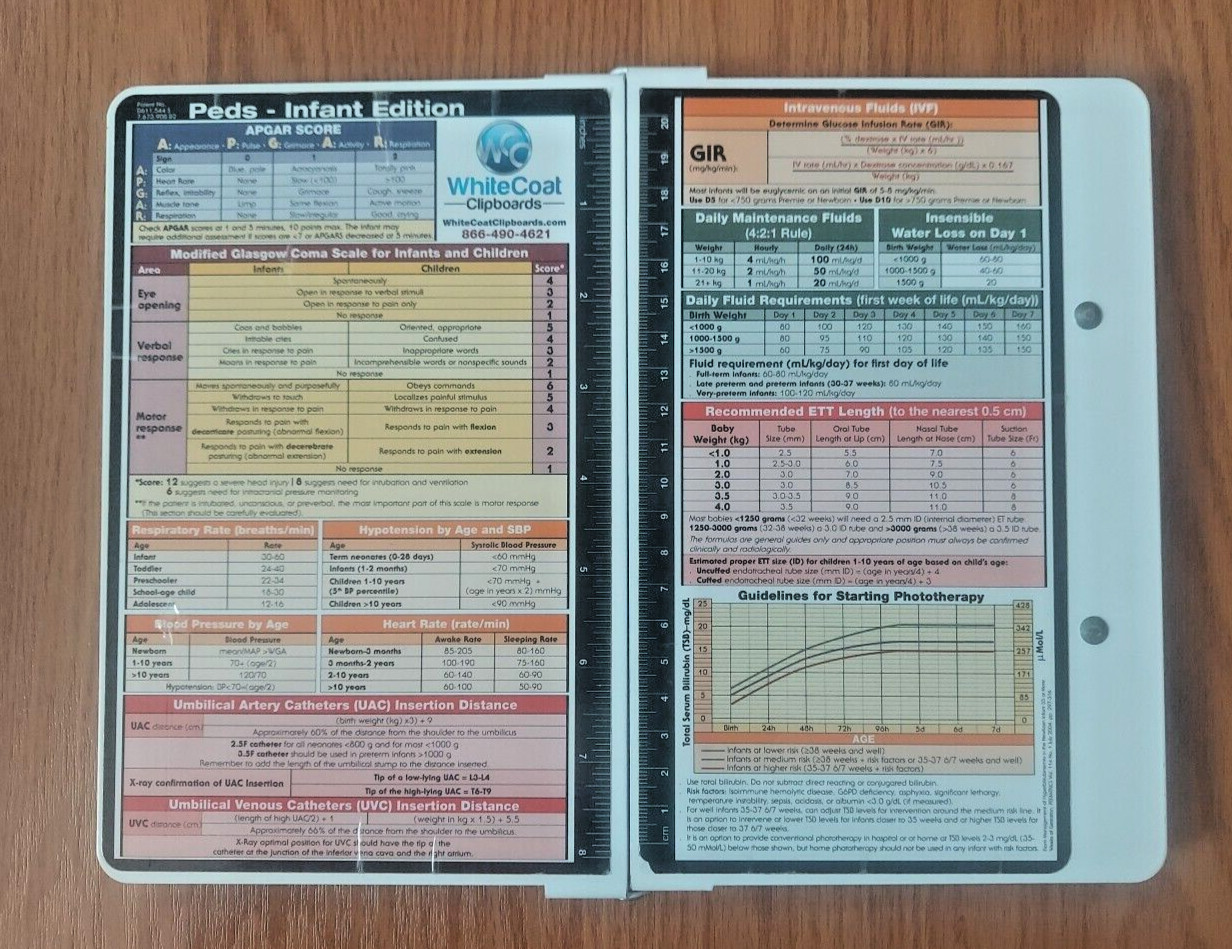 White Coat Clipboard Infant Edition Pediatric Vol. 114 2004 Very Good Condition