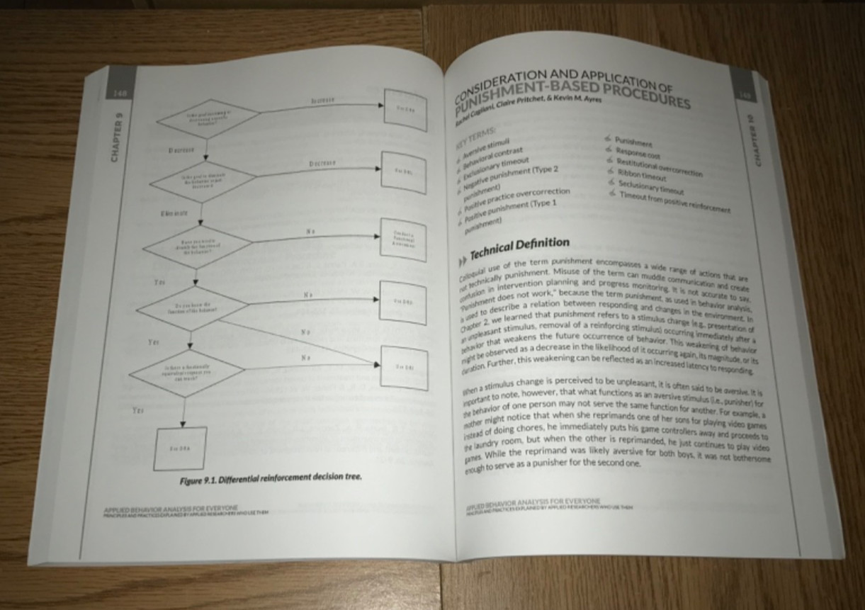 APPLIED BEHAVIOR ANALYSIS FOR EVERYONE BOOK AAPC TEXTBOOK AUTISM SPECTRUM ETC