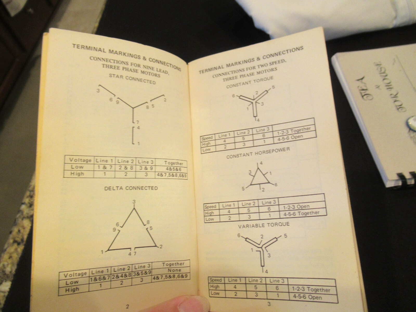 Electrical Engineering Pocket Handbook, c. 1980s