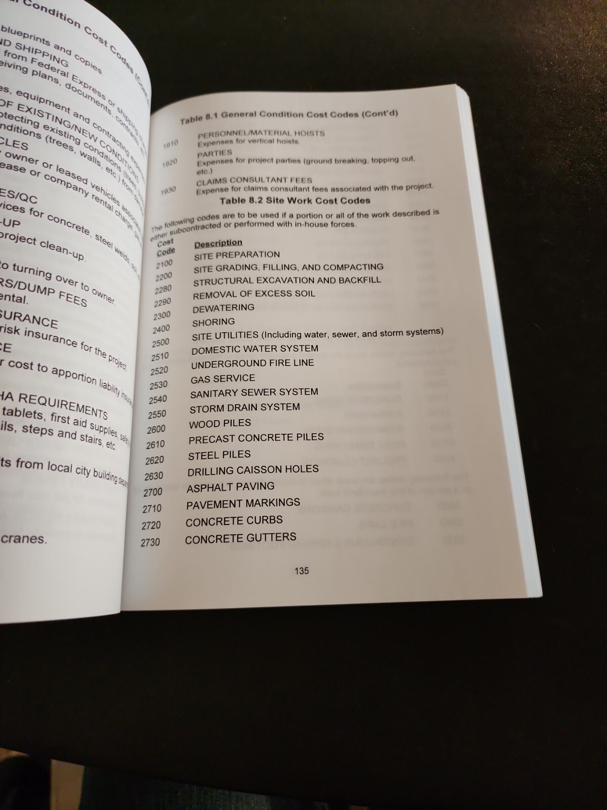Estimating And Project Management For Building Contractors By M. Kitchens 1996