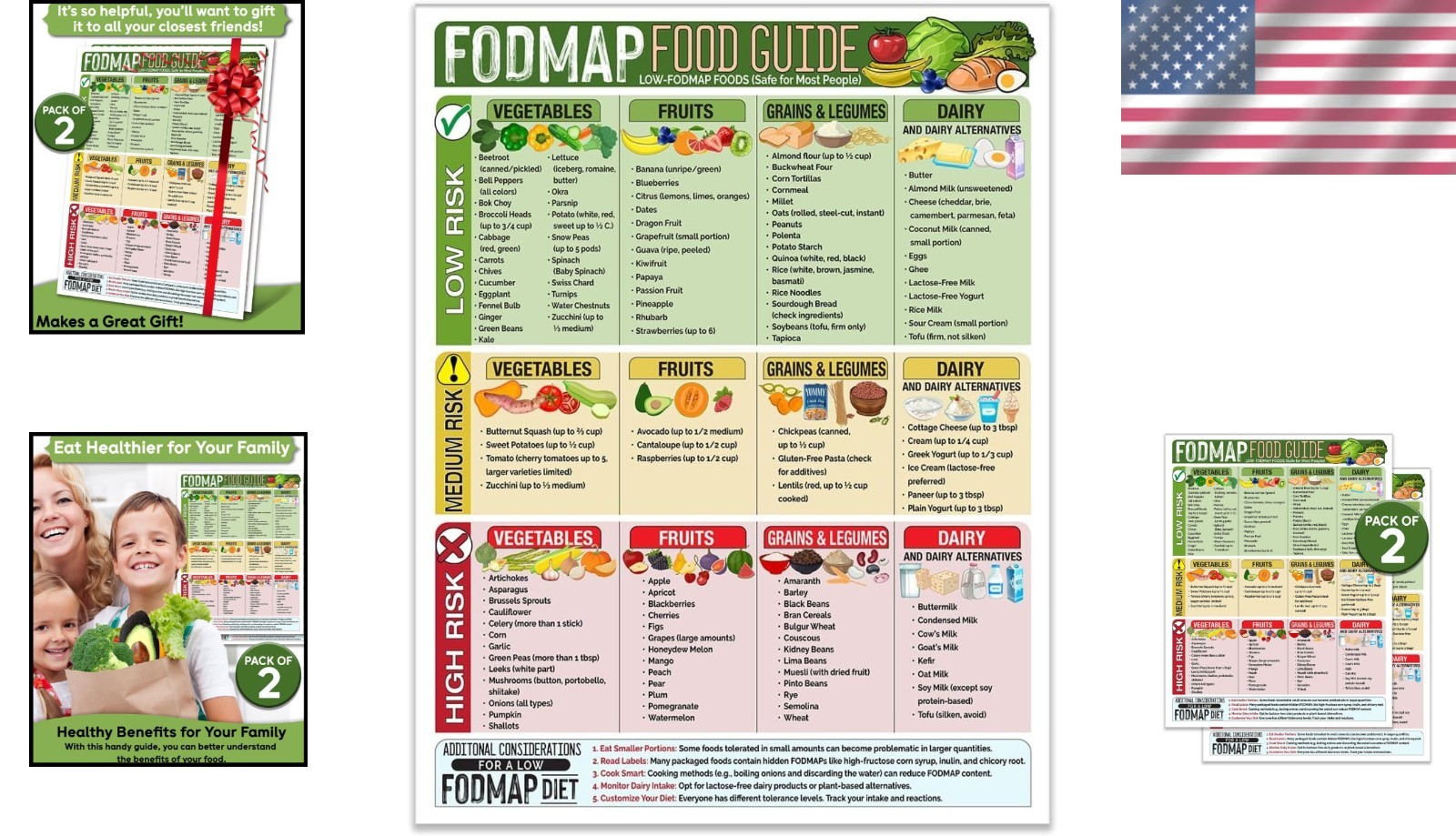 Low FODMAP Cheat Sheet Magnet – Digestive Health Tool
