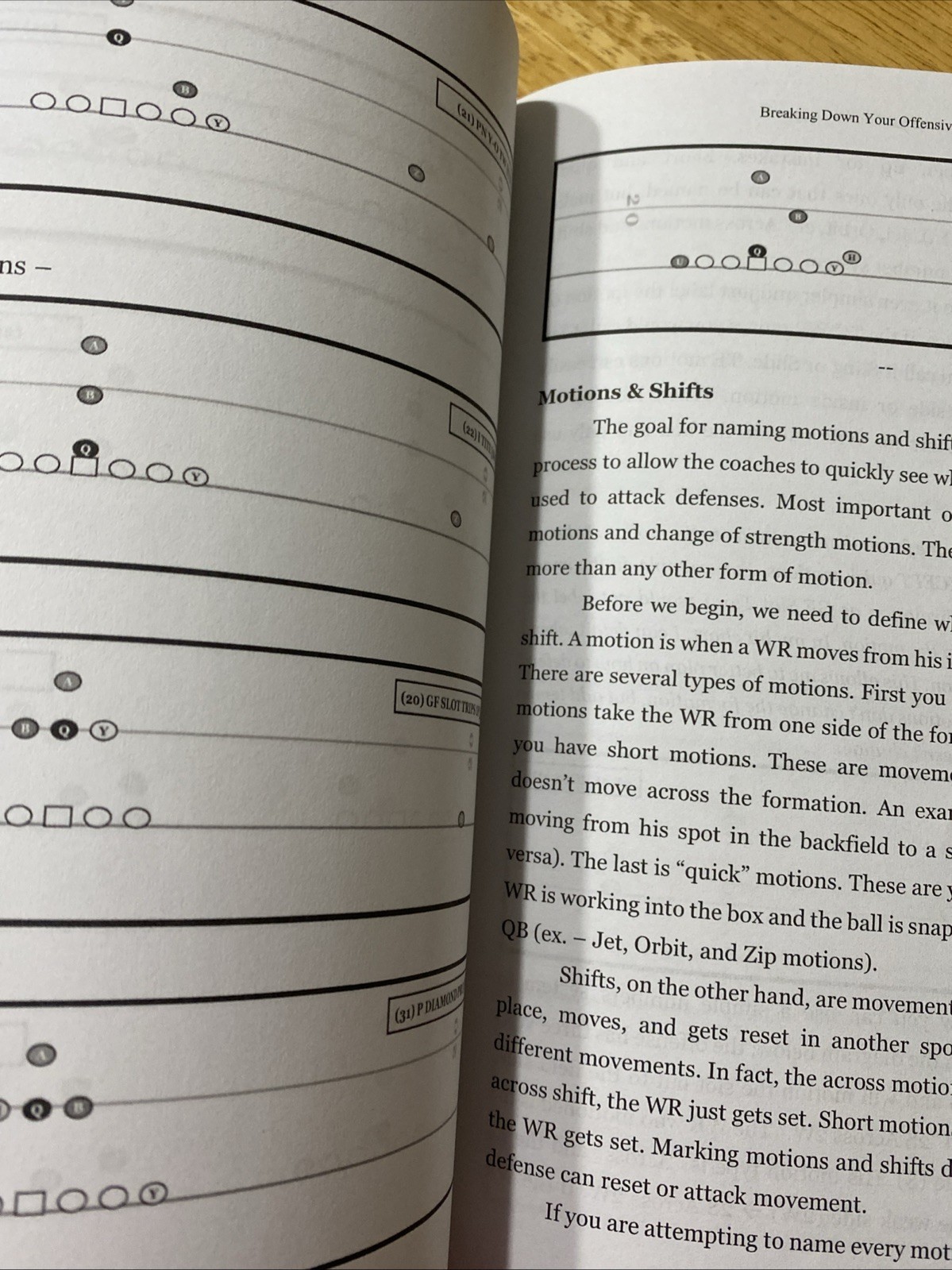 Breaking Down Your Offensive Opponent by Cody Alexander