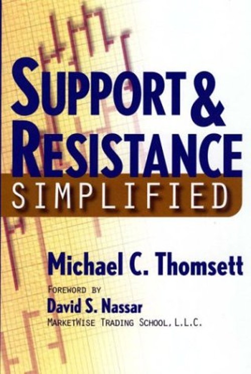 Support and Resistance Simplified Perfect Michael C. Thomsett