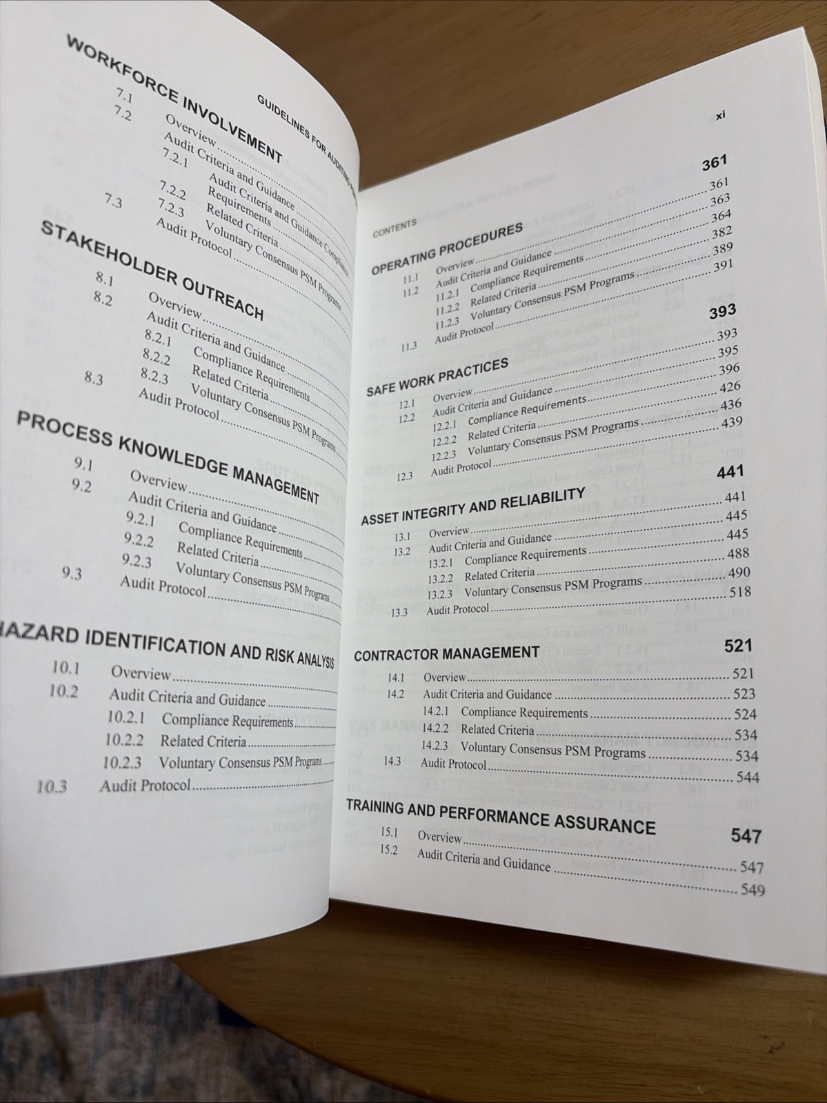 Guidelines Auditing Process Safety Mgmt Systems 2nd Ed CCPS AIChE Wiley HC