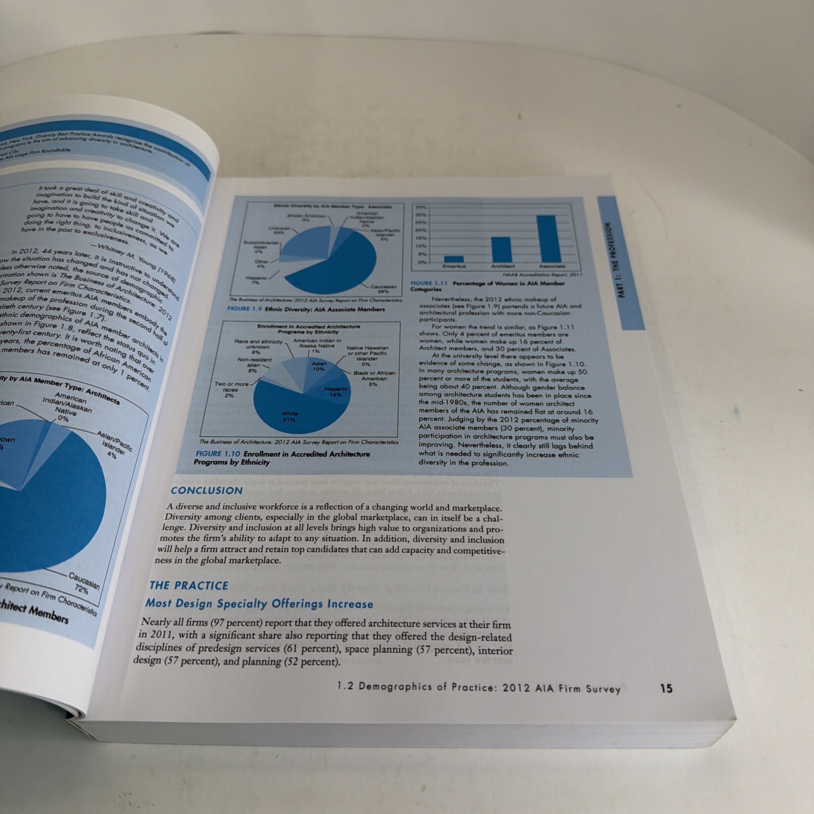 The Architecture Student’s Handbook of Professional Practice Book Wiley 15th Ed.