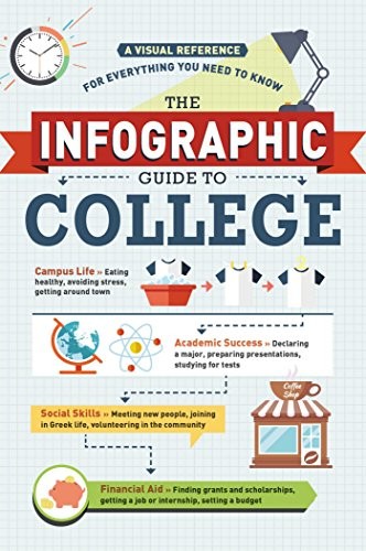 The Infographic Guide to College: A Vis…, Adams Media