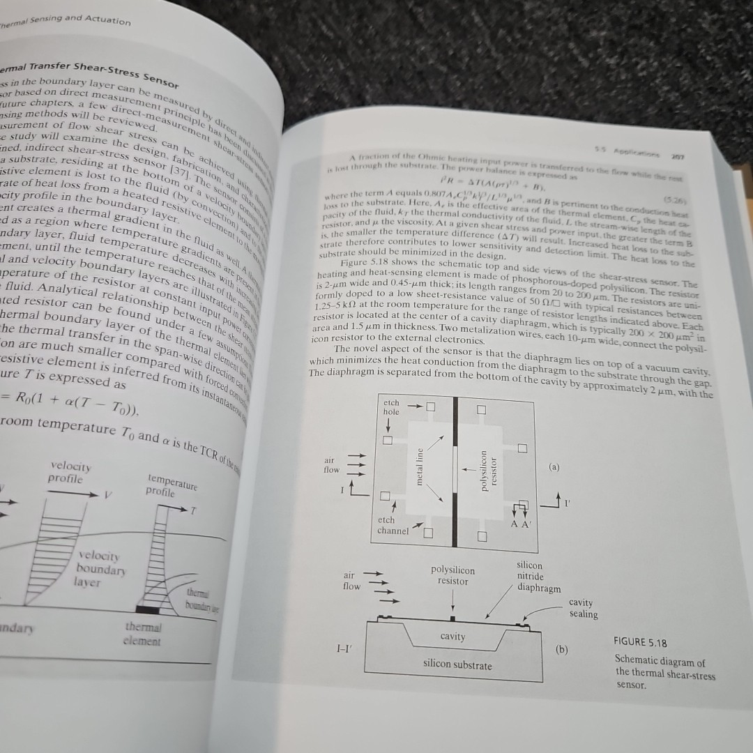 Foundations of MEMS Hardcover Chang Liu Second Edition