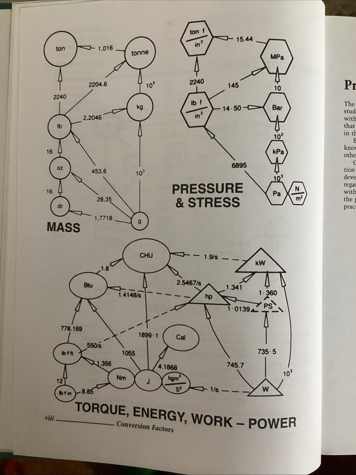 Manufacturing Processes Reference Guide Todd Allen and Alting 1st Ed HARDCOVER