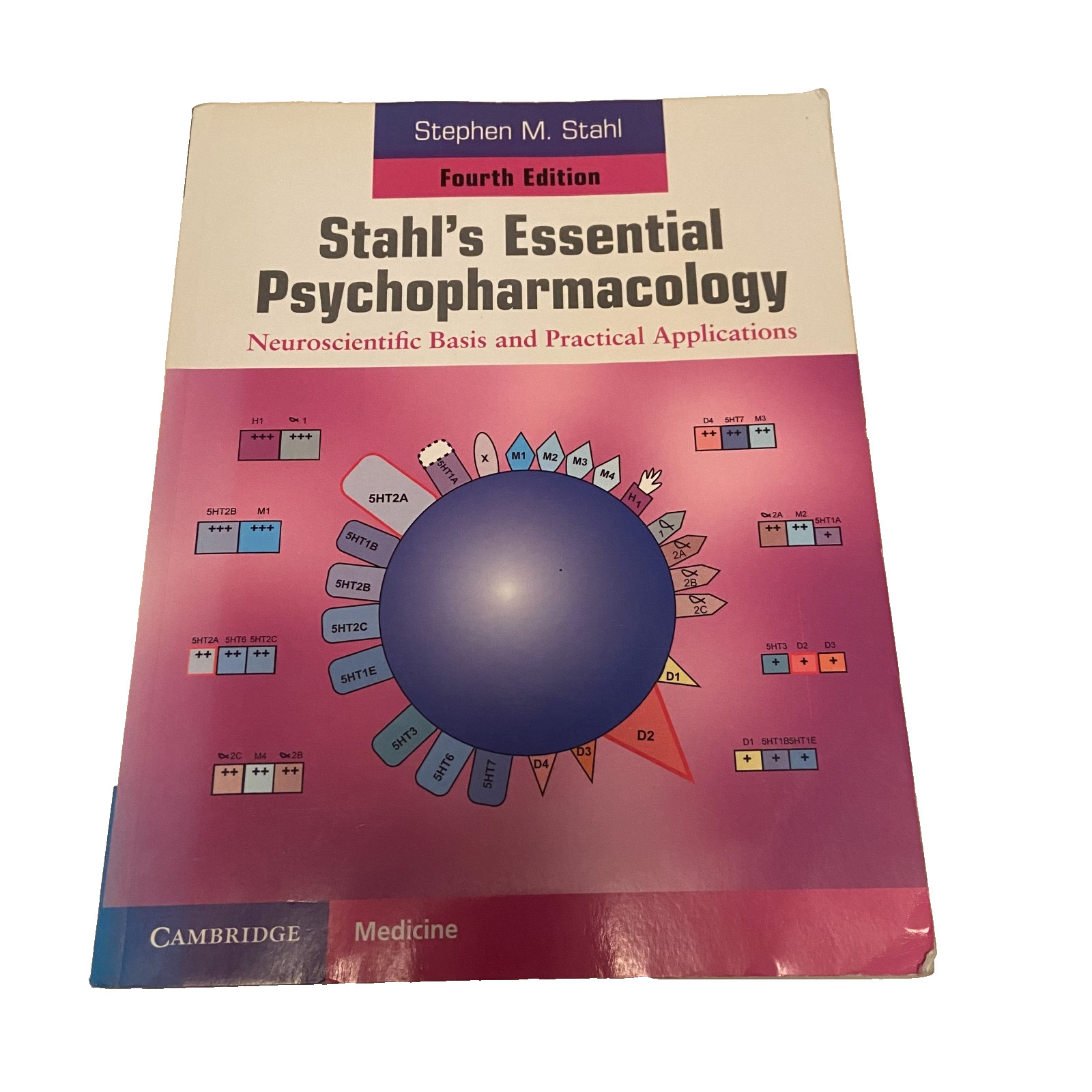 Stahl’s Essential Psychopharmacology 4th Edition PB 2019 Neuroscientific Basis