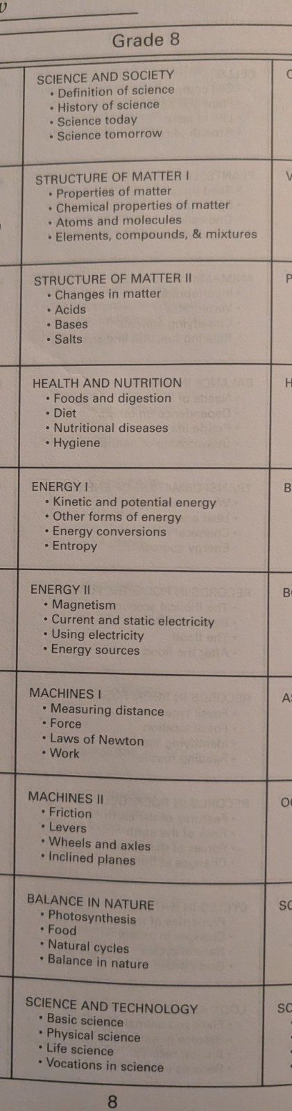 Lifepac Science – 8th Grade – Teacher Guide & 10 Student Workbooks -Complete Set