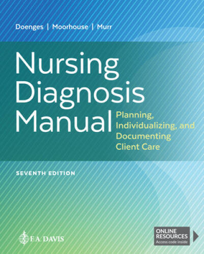 Nursing Diagnosis Manual: Planning, Individualizing, and Documenting Clie – GOOD