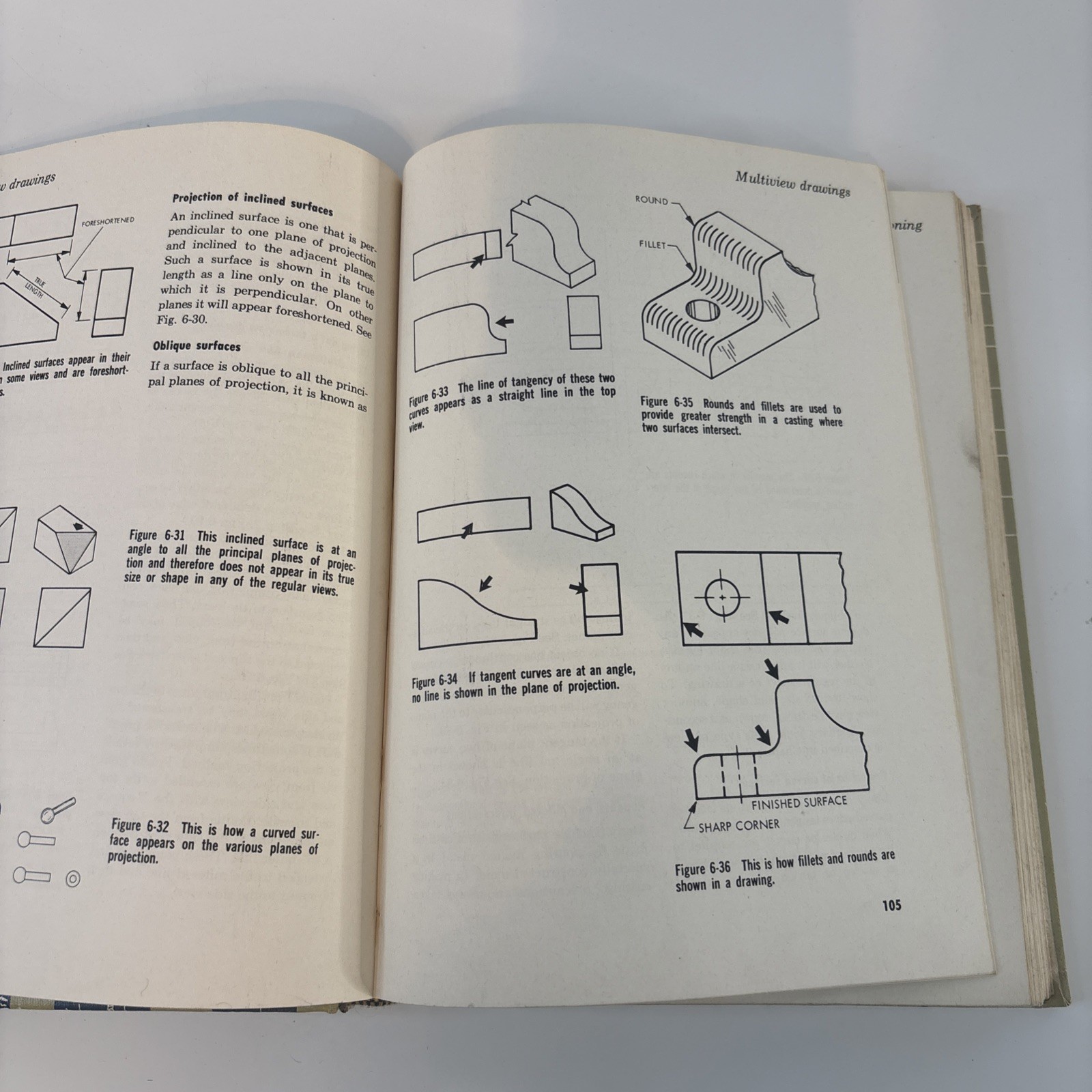 Drafting Technology by Henry J. Beukema and J. W. Giachino (Hardcover) 1964 Vtg