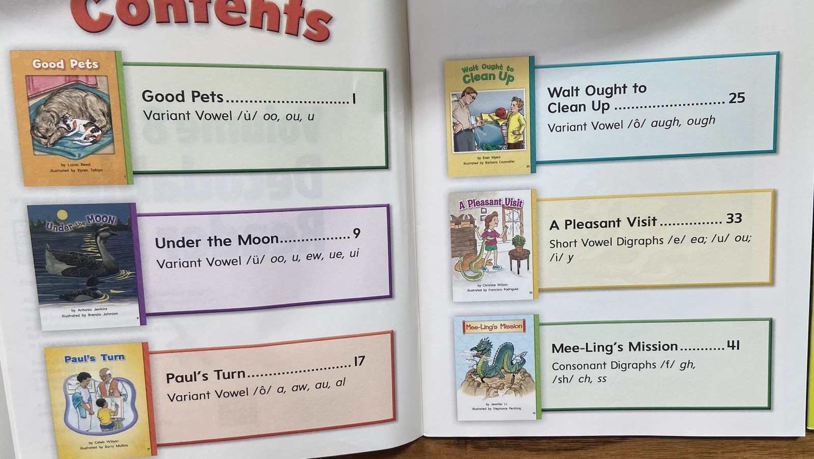 Decodable Readers Set, phonics, fluency, SOR, Volume 1-9, McGraw-Hill, Wonders