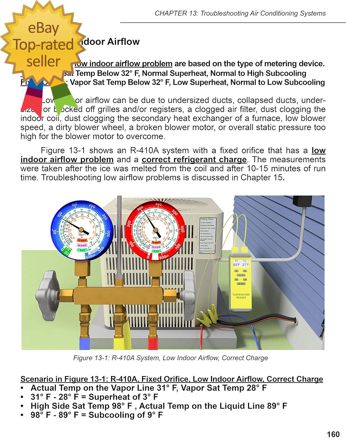 Refrigerant Charging and Service Procedures for Air Conditioning