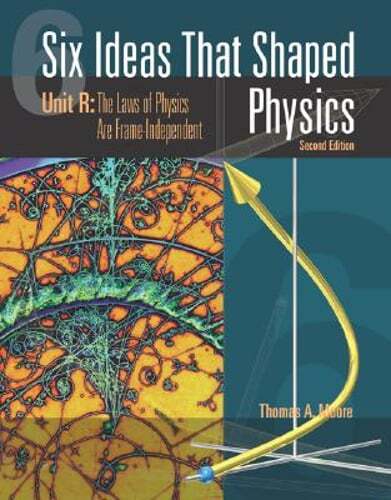 Six Ideas That Shaped Physics: Unit R – Laws of Physics Are Frame-Independent