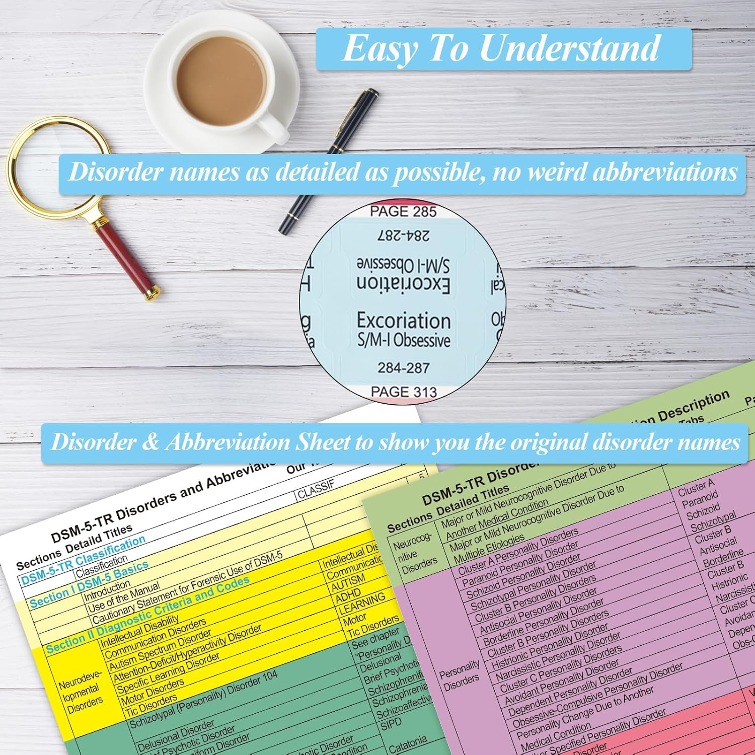 Improved Index Tabs for DSM-5-TR, Color-Coded & Laminated DSM-V-TR Book Tabs, 94