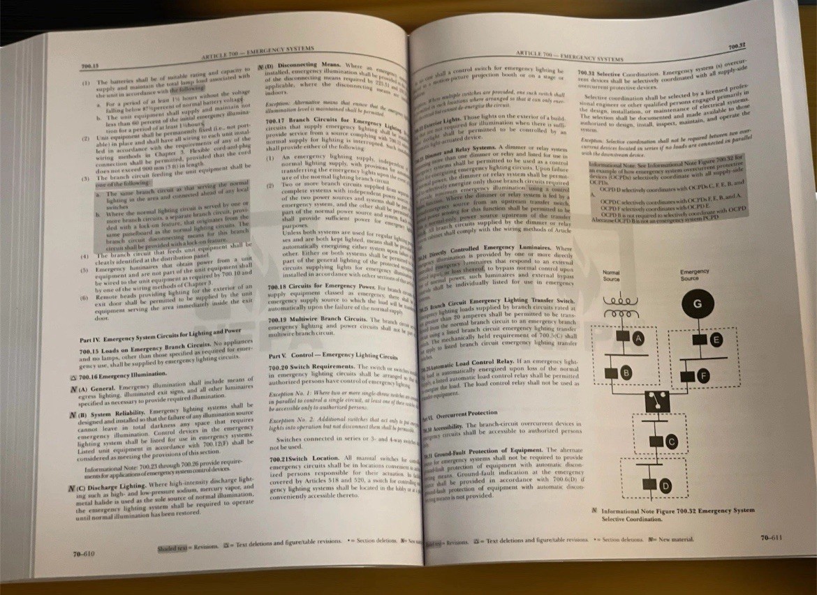 NFPA 70, National Electrical Code : 2020 Edition by National Fire…